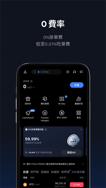 mexc交易所官網(wǎng)版2
