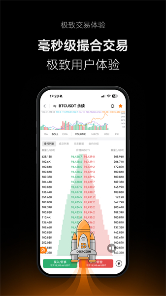 deepcoin官網最新版3