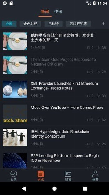 幣王交易所2