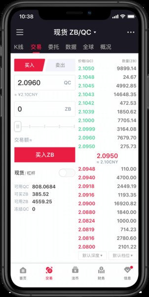 中幣交易所2