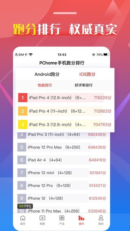 PCHome1