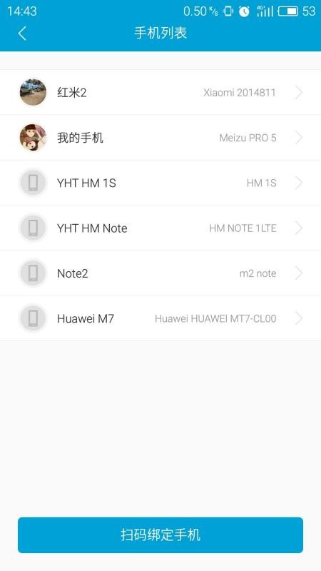 有眾0