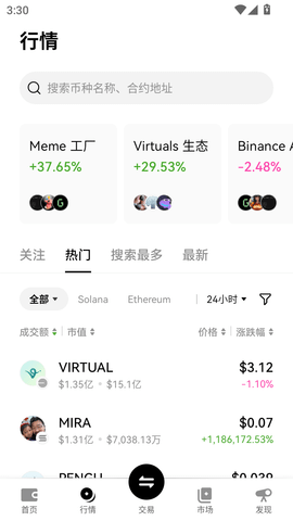易交易所(中國)2