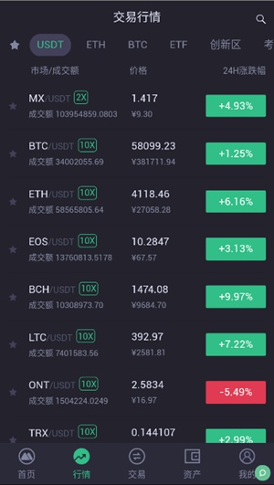 最新okcoin交易平臺1