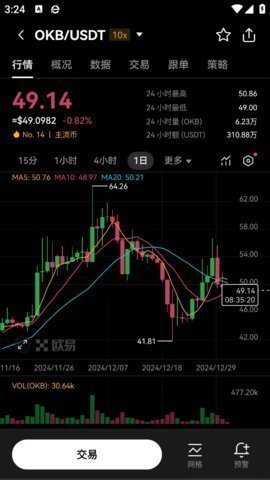 歐易app官網下載0
