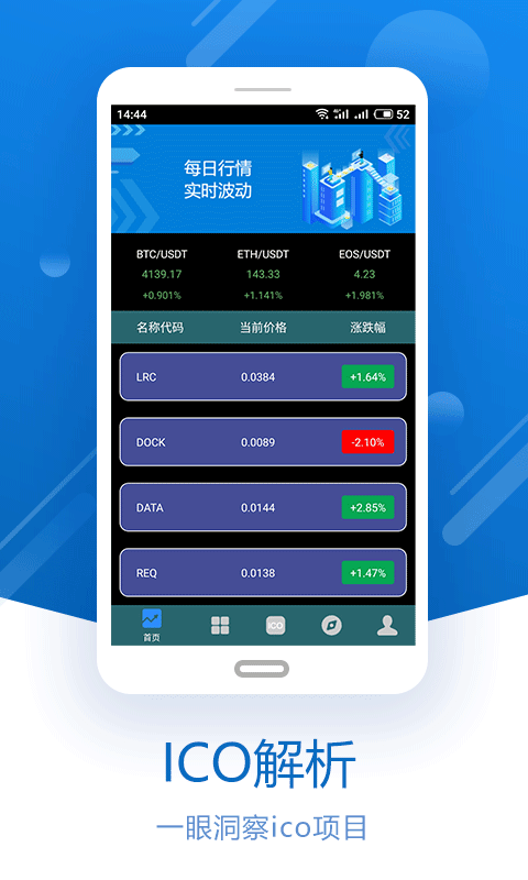 比特兒交易所app地址1