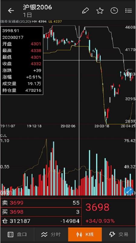 問路石1