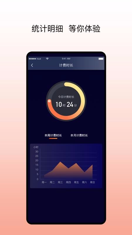 陽光出行車主端1