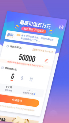 新橙分期0