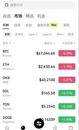 c幣錢包官網app2