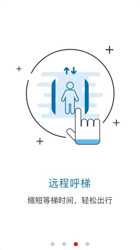 智慧社區4