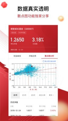 鼎信匯金2