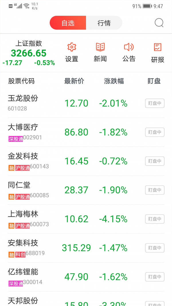幣安薄餅交易所官方app1