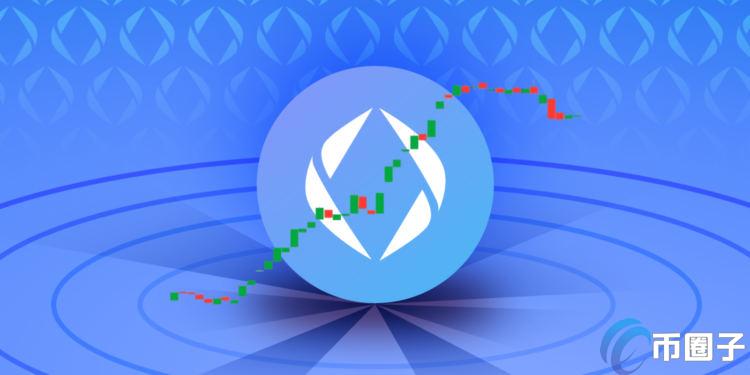 HCC幣/Health care chain0