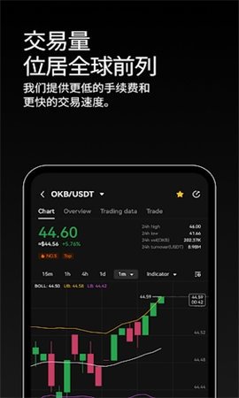 oe交易所(中國)2