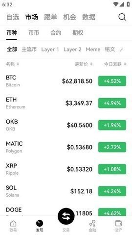 u幣交易所中文版1