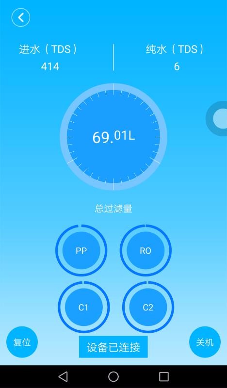 薩奇1