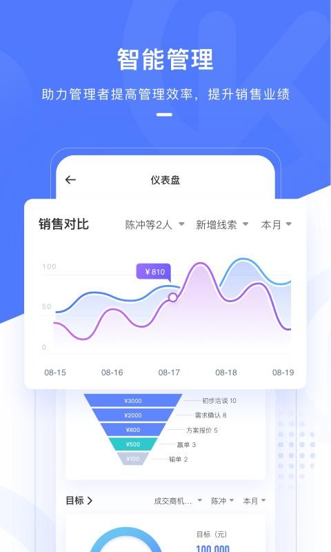 銷氪4
