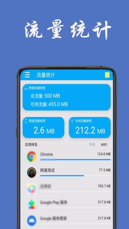 流量統計2