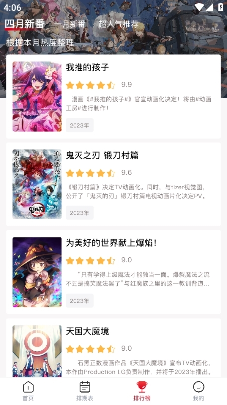 OMFUN0