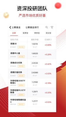 鼎信匯金0