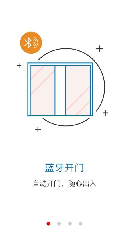 智慧社區1