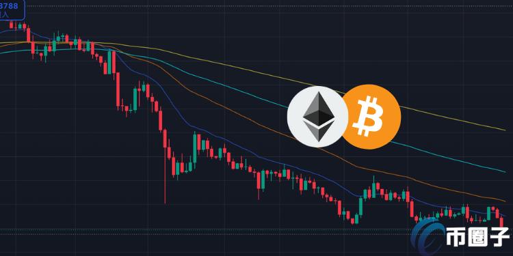 CCTN幣/ConnectChain0