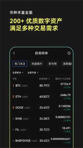 比特幣交易所官方app3