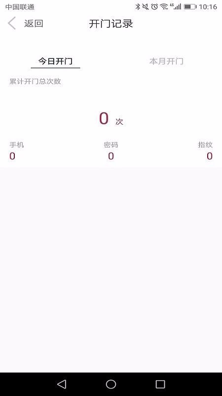 開門啦2