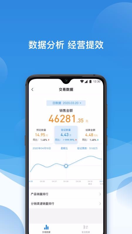 票付通APP2