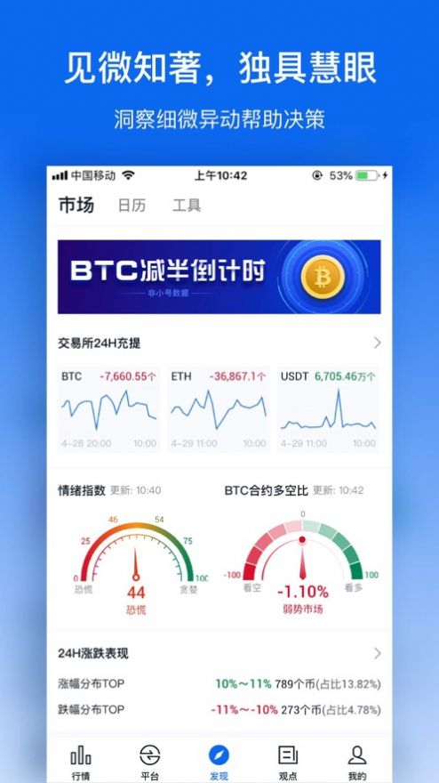 buff交易平臺app0