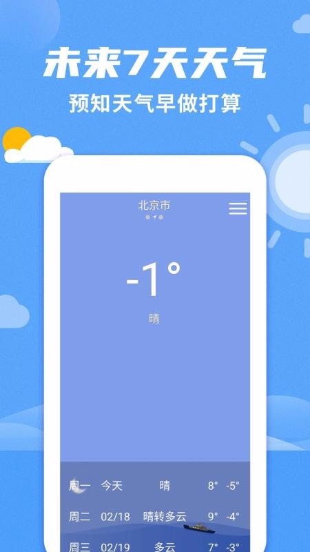 桌面天氣預報2