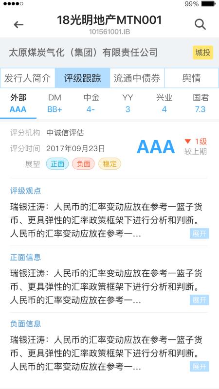 DM查債通2