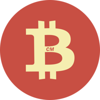 比特幣紅包,Bitcoin Money交易所|BCM交易平臺