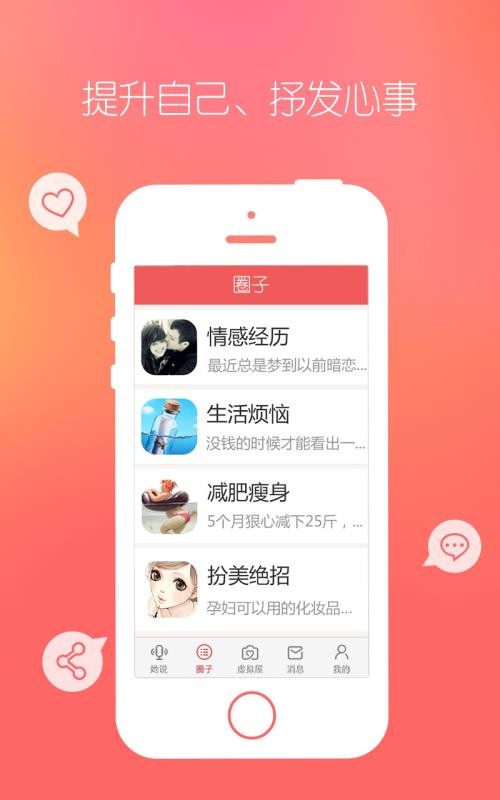 她社區0