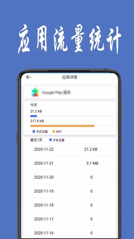 流量統計1