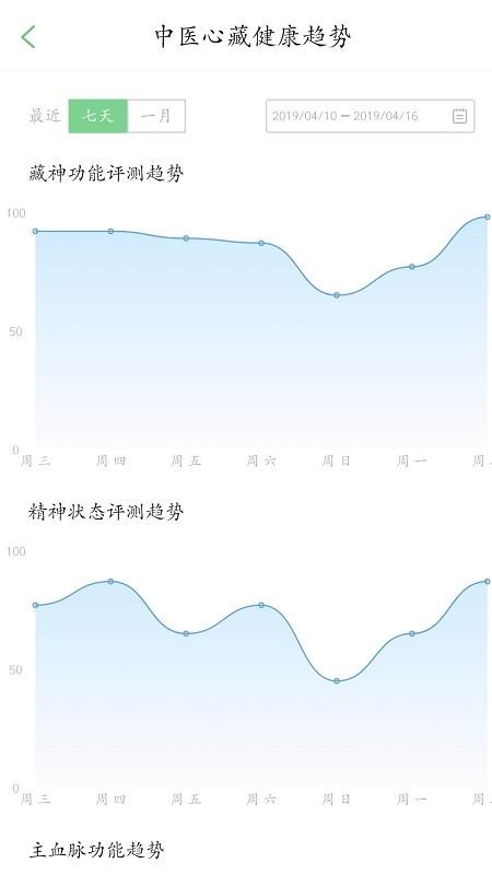 PHOT康途軟件2