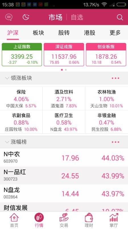 東海通4