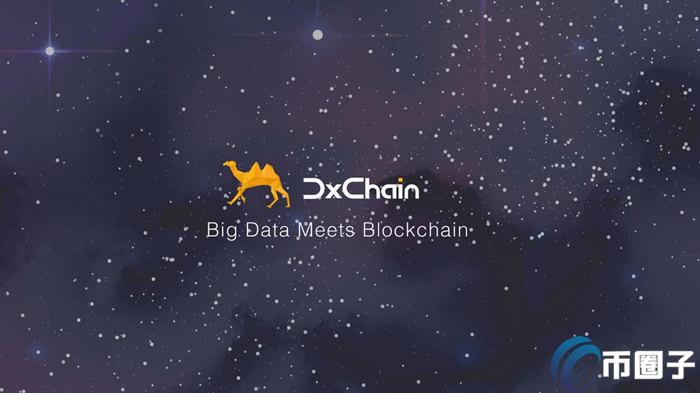 DXC幣/DeXagon0