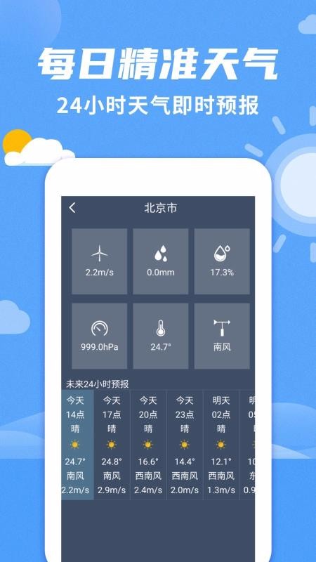 桌面天氣預報1
