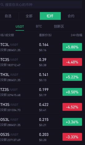 鯨交所官網app1