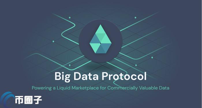 BDP幣/Big Data Protocol0