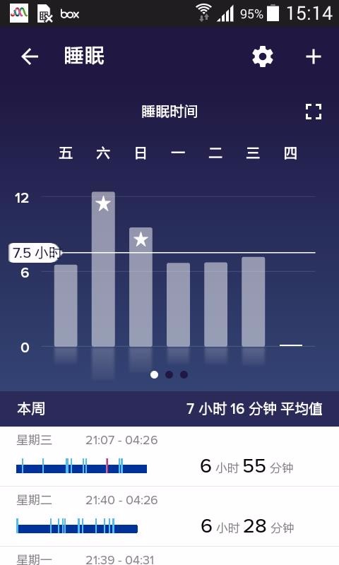 Fitbit1