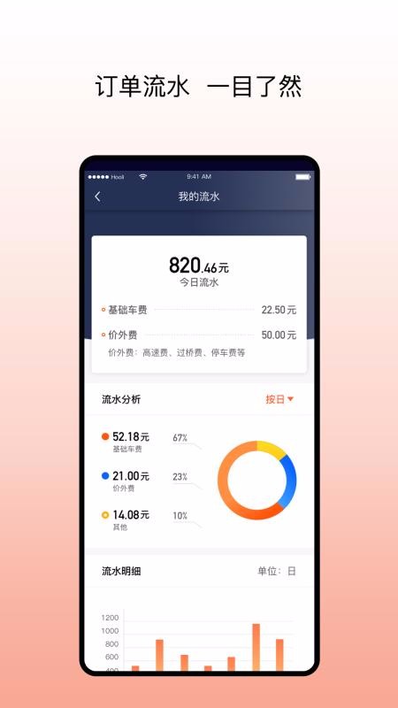 陽光出行車主端0
