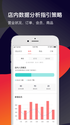 比特兒交易平臺官網2