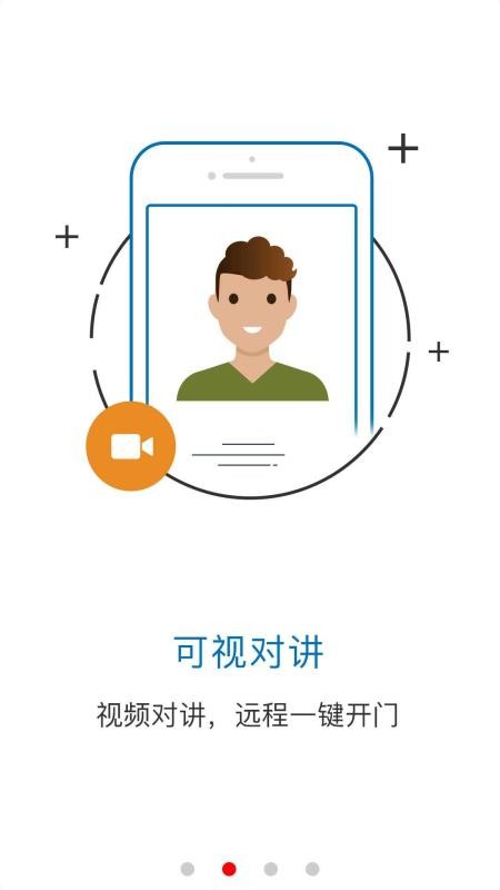 智慧社區3