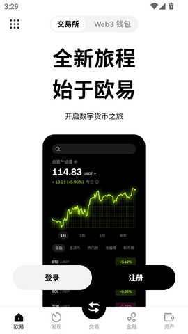 易交易所(中國)0