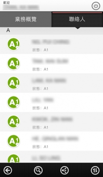 玫琳凱之窗2