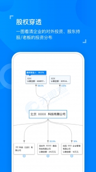 天眼查企業0