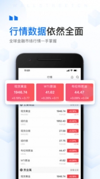 華爾街見聞最新2